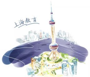 外语科组赴上海名校学习交流